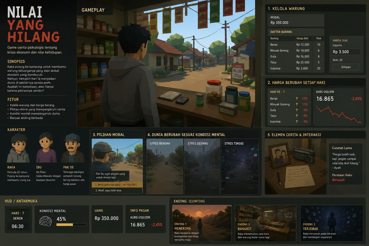 game dev